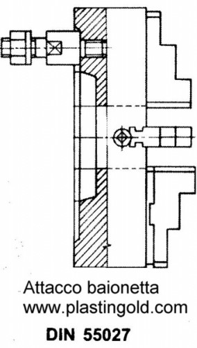 Piattaforma a morsetti indipendenti - Plastin Gold
